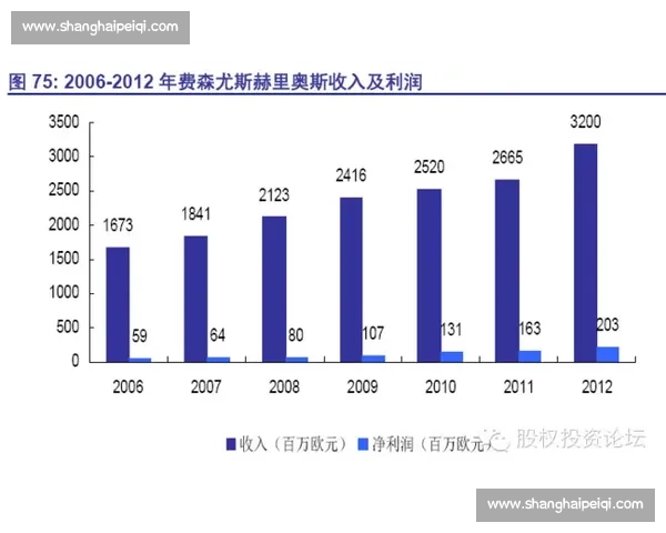 德国钢琴比赛的历史沿革与发展趋势分析 德国钢琴比赛的历史沿革与发展趋势分析