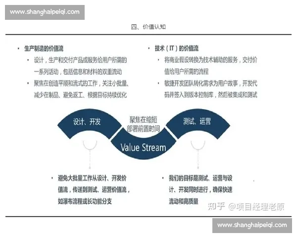 美洲杯帆船赛事规则解析与比赛策略全面指南